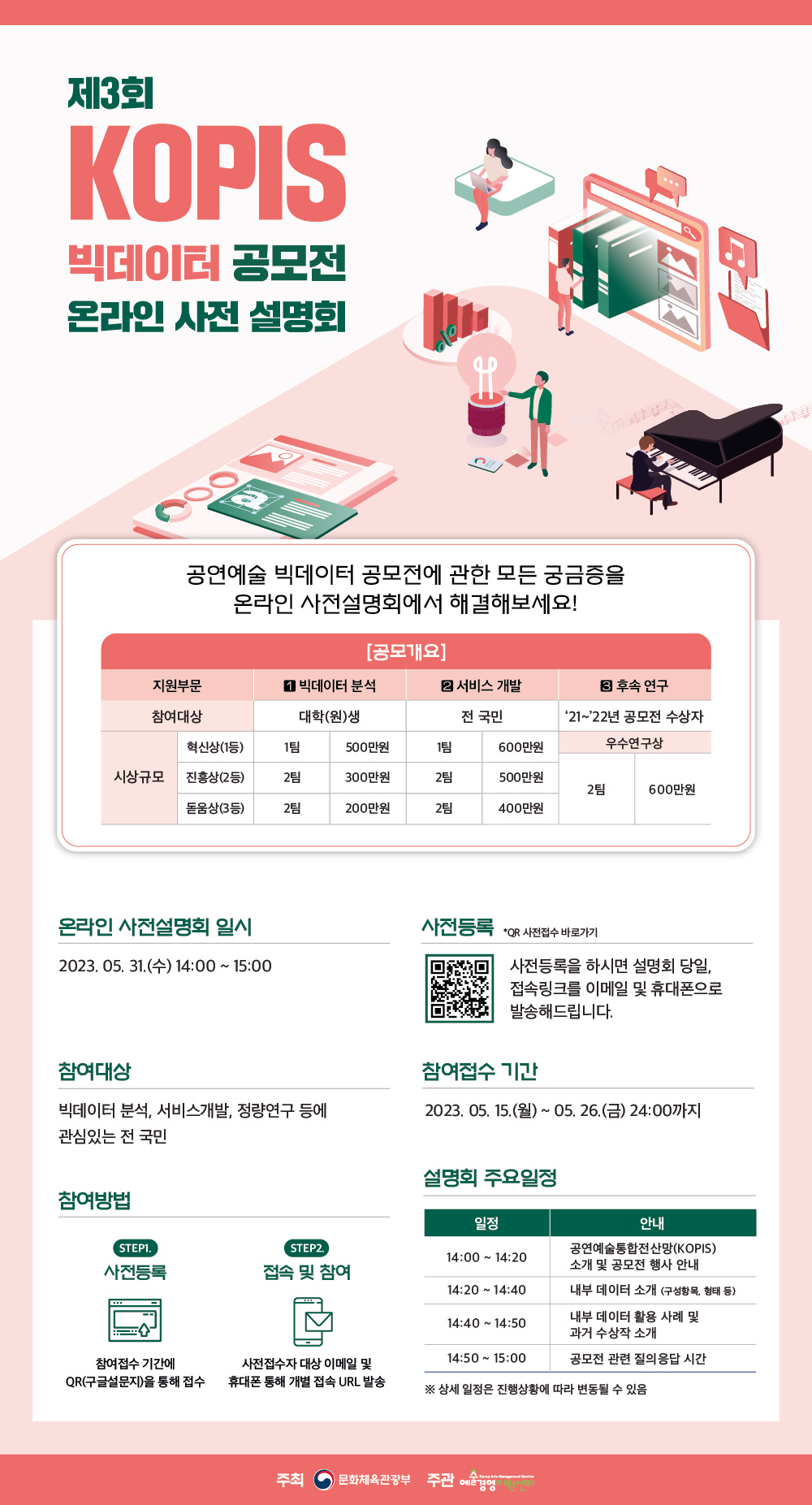 제 3회 KOPIS 빅데이터 공모전 사전설명회 개최 안내